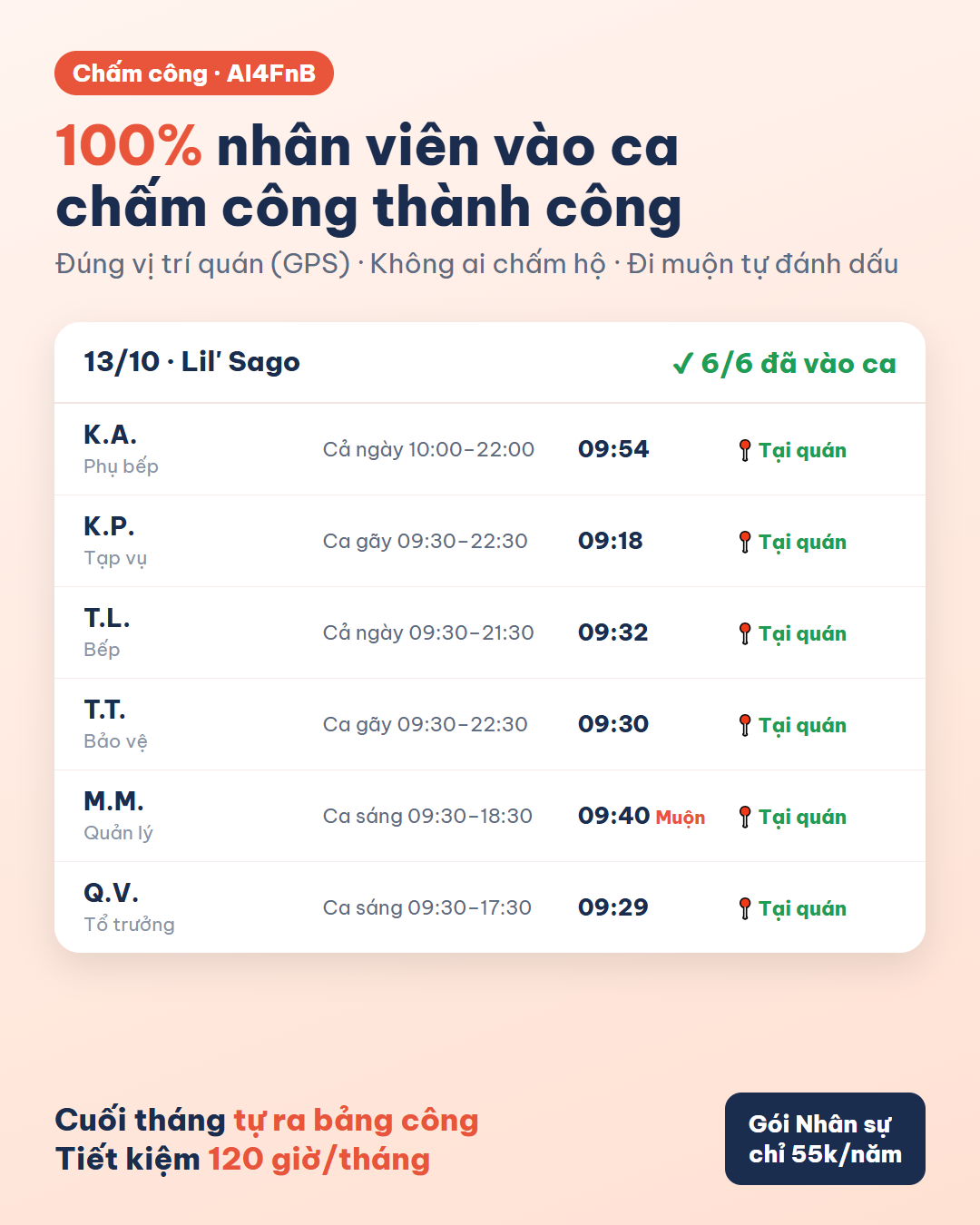 Bảng chấm công thật ngày 13/10 tại Lil' Sago