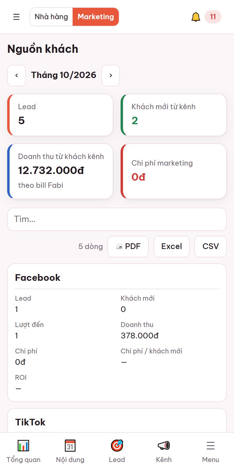 Nguồn khách theo kênh
